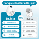MamaLivre Smart™  Bomba Tira Leite Elétrica Sem Fio com Coletor Vestível, LED Inteligente e Extração Hands Free